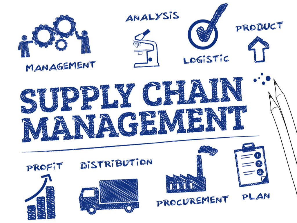 Difference-between-logistics-and-supply-chain-management